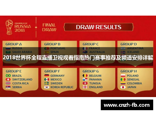 2018世界杯全程直播卫视观看指南热门赛事推荐及频道安排详解