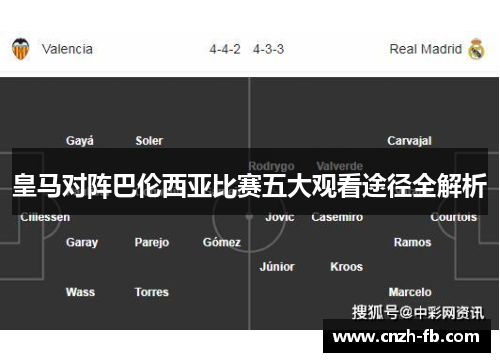 皇马对阵巴伦西亚比赛五大观看途径全解析