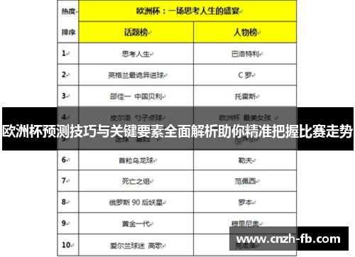 欧洲杯预测技巧与关键要素全面解析助你精准把握比赛走势