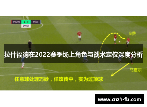 拉什福德在2022赛季场上角色与战术定位深度分析
