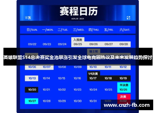 英雄联盟S14总决赛奖金池暴涨引发全球电竞圈热议及未来发展趋势探讨