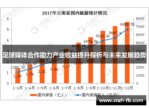 足球媒体合作助力产业收益提升探析与未来发展趋势