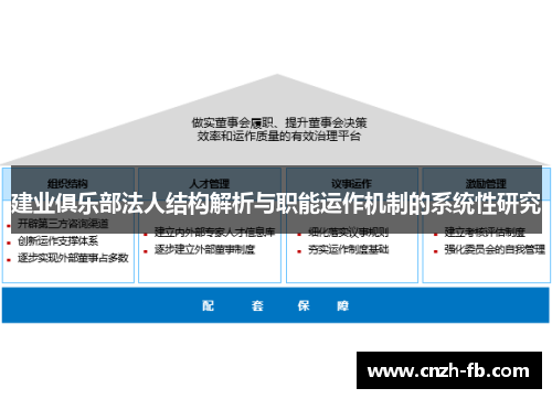 建业俱乐部法人结构解析与职能运作机制的系统性研究