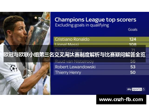 欧冠与欧联小组第三名交叉淘汰赛制度解析与比赛疑问解答全览 欧冠与欧联小组第三名交叉淘汰赛制度解析与比赛疑问解答全览