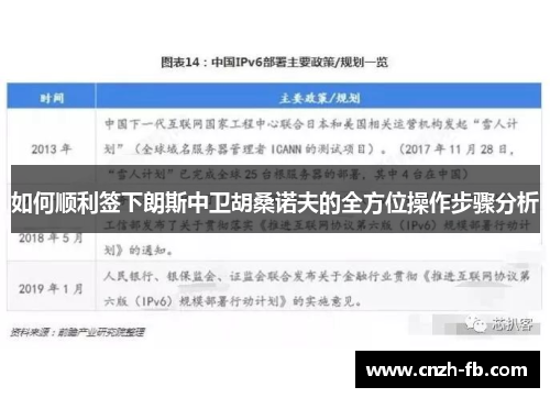 如何顺利签下朗斯中卫胡桑诺夫的全方位操作步骤分析
