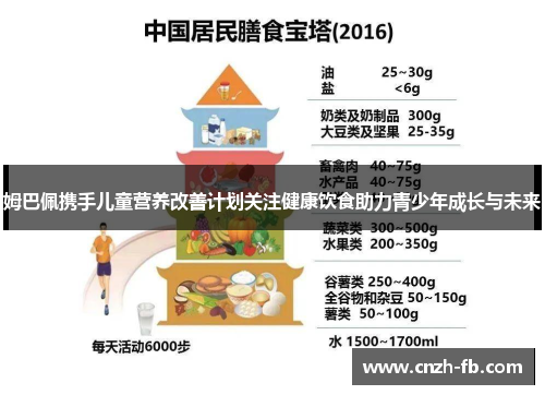 姆巴佩携手儿童营养改善计划关注健康饮食助力青少年成长与未来