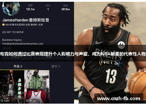布克如何通过比赛表现提升个人影响力与声望,成为NBA新星的代表性人物 布克如何通过比赛表现提升个人影响力与声望,成为NBA新星的代表性人物