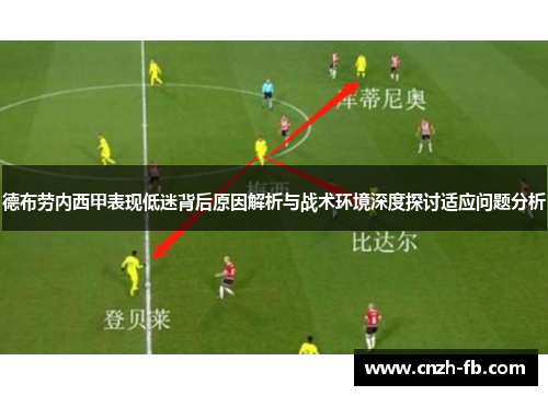 德布劳内西甲表现低迷背后原因解析与战术环境深度探讨适应问题分析 德布劳内西甲表现低迷背后原因解析与战术环境深度探讨适应问题分析