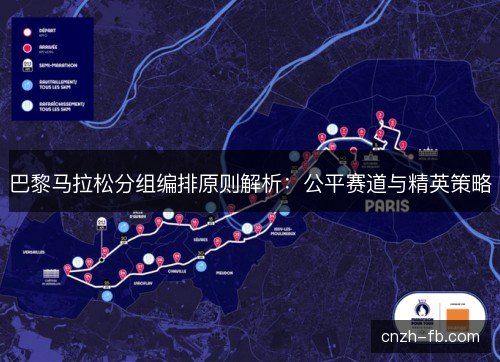 巴黎马拉松分组编排原则解析:公平赛道与精英策略 巴黎马拉松分组编排原则解析:公平赛道与精英策略
