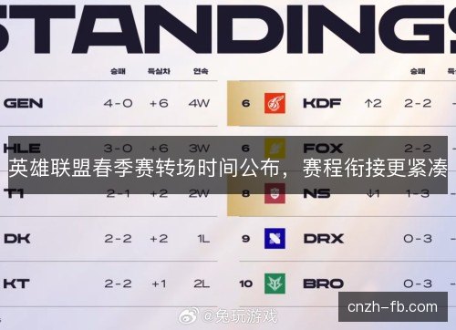 英雄联盟春季赛转场时间公布，赛程衔接更紧凑